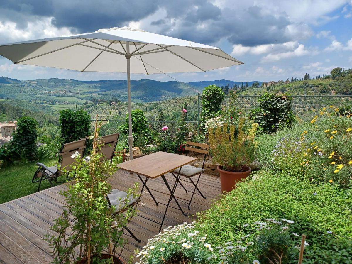 B&B Panoramic Греве-ін-К'янті Екстер'єр фото